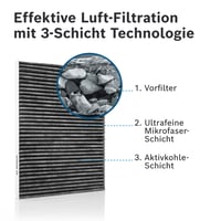 Kabínový filter Bosch R2543 s aktívnym uhlím 6