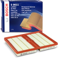 Ochrana dýchacích ciest: 1x Bosch filter + 2x FFP2 maska + 12 párov nitrilových rukavíc 2
