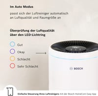 Bosch Thermotechnik Air 2000i app vezérelt légtisztító szennyezőanyagok ellen 37,5 m2-ig 3in1 szűrő szenzor alvó mód 25 dB alatt 180 m3/h 4