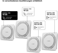 Bosch Thermotechnik W100 Fürdőszobai Ventilátor 28dB - Csendes Elszívó Penész Ellen, Villanykapcsolós Aktiválással, 75m³/h, 100mm, Fehér 6
