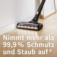 Aspirator vertical fără fir Bosch Unlimited Gen2 Series 8 BKS8214W, fără sac, autonomie 45 min, baterie interschimbabilă, perie cu LED, detectare automată a tipului de podea, alb 3
