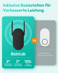 BOTSLAB 5MP Vezeték Nélküli Videó Kaputelefon, 360° Panoráma Nézet, AI/Radar/PIR Érzékelés, Akkumulátoros, Kétirányú Hang, Havi Díj Nélkül 7