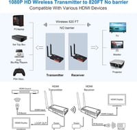BovBox Wireless HDMI Adó-Vevő 1080P Full HD Extender IR Távirányítóval 7