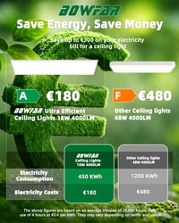 Bowfar LED stropna svjetiljka 80x25x2,5 cm, 18W 4000lm, prigušiva 3000K-6500K, s daljinskim upravljačem, bijela, za dnevni boravak, spavaću sobu, kuhinju, kupaonicu, ured 2
