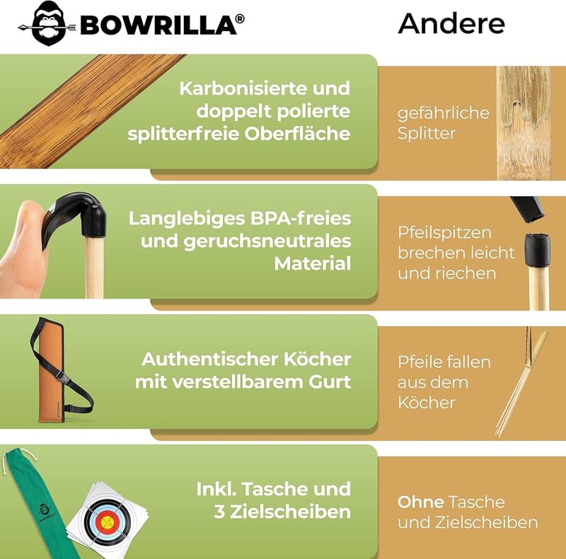 BOWRILLA Gyermek Íj és Nyílkészlet 10 Gumihegyű Nyíllal, Tegezzel és 3 Céltáblával - Bow 100 cm / dark green