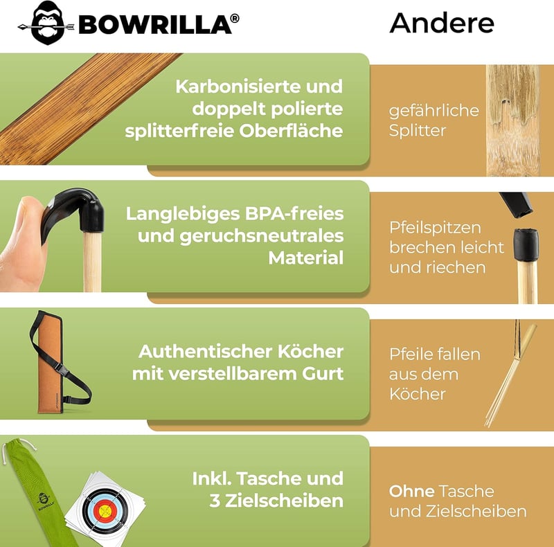 BOWRILLA Gyermek Íj és Nyílkészlet 10 Gumihegyű Nyíllal, Tegezzel és 3 Céltáblával - light green