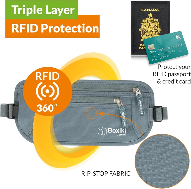 Boxiki Utazási Pénzöv RFID Védelemmel - 8 Részes Szett Tengerészkék Kártyatartókkal - Rejtett Övtáska Férfiaknak és Nőknek (Szürke)