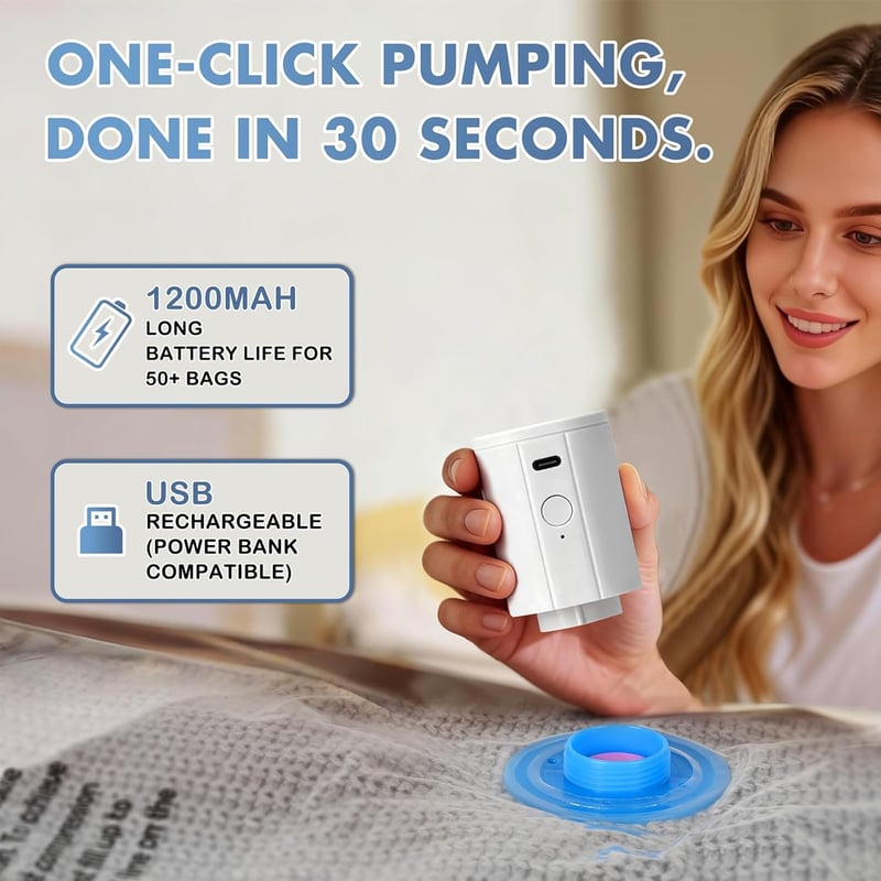 BoxLegend Vákuum Tárolósátor Szett Elektromos Pumpával 6db (2S+2XS+2XXS)