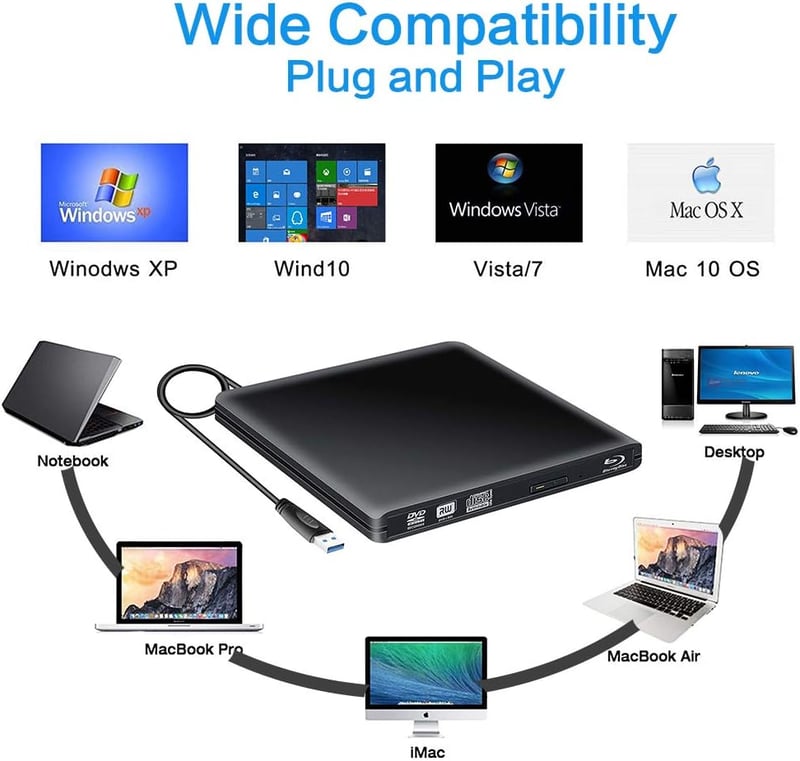 Boxmom USB 3.0 Külső Blu-ray DVD Burner Olvasó BD CD RW Mac Windows