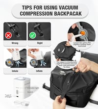 BOXSAM Ryanair Vákuum Hátizsák, Kézipoggyász, Utazási Backpack, Vízálló, 40x30x25cm 3