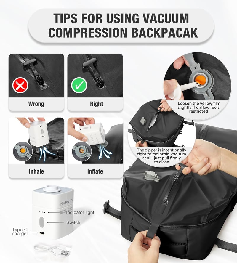 BOXSAM Ryanair Vákuum Hátizsák, Kézipoggyász, Utazási Backpack, Vízálló, 40x30x25cm