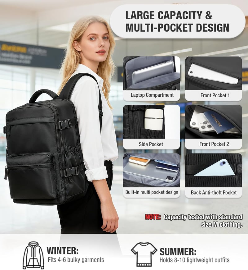 BOXSAM Ryanair Vákuum Hátizsák, Kézipoggyász, Utazási Backpack, Vízálló, 40x30x25cm