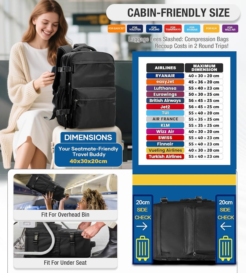 BOXSAM Ryanair Vákuum Hátizsák, Kézipoggyász, Utazási Backpack, Vízálló, 40x30x25cm