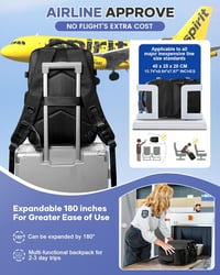 BOXSAM Vákuumzáras Hátizsák Ryanair Kézipoggyász 40x20x25 cm Fekete Utazótáska Repülőgép Kompatibilis Túrahátizsák 5