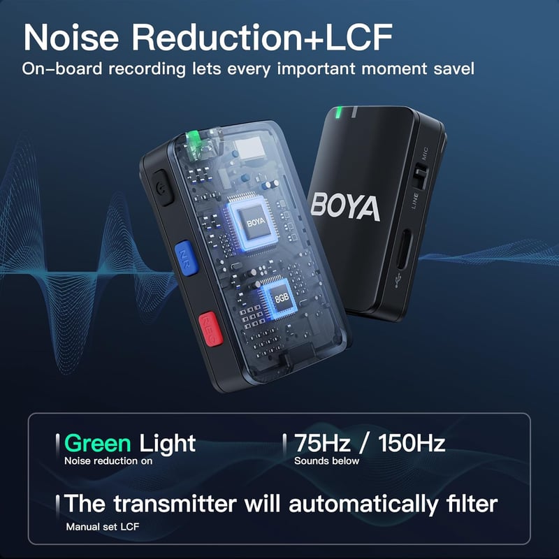 BOYA Wireless Lavalier mikrofon iPhone Android kamerához, 950 méter hatótáv, 10 órás akkumulátor - blue