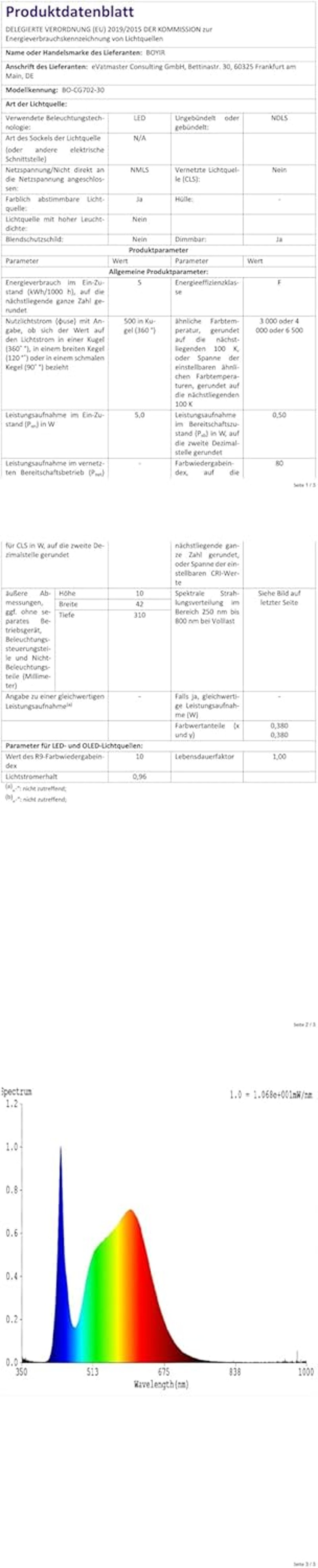 BOYIR 30cm Dimmable LED Szalag Érzékelővel 3 Szín Konyhai Munkalapvilágítás