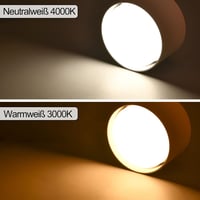 BOYIR LED Beépíthető Spotlámpa GX53 6W Meleg Fehér 3000K Kerek Alumínium Mennyezeti Lámpa 4