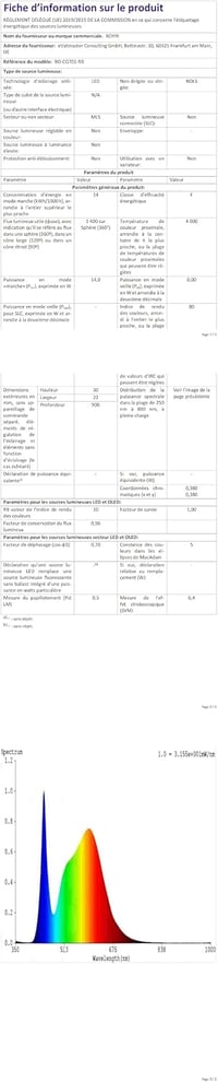 BOYIR bandă luminoasă LED sub mobilier cu întrerupător, 14W, 88,6 cm, 1400 lm, alb neutru 4000K, iluminat extensibil pentru dulapuri și rafturi 9