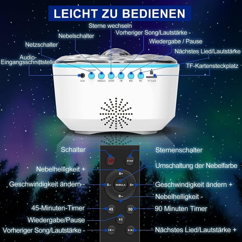 Bozhihong Galaxis Projektor LED Csillagos Égbolt Éjszakai Fény Távirányítóval, Időzítővel és Zenével - 8 Világítási Mód Gyerekeknek