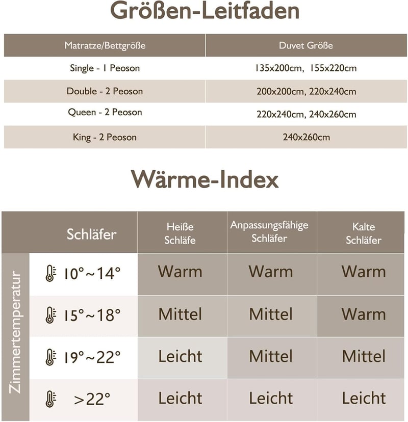 BPC Luxus Pehelypaplan 240x260 cm, 100% Organic Cotton, Egész Éves