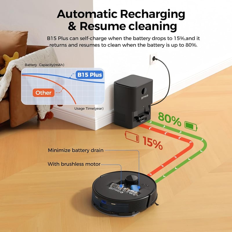 BPMIO Robotporszívó Ürítőállomással 5000Pa - 3in1 Felmosó Funkcióval, LiDAR Navigáció, 55dB Halk, WiFi/App/Alexa Vezérlés, 150 Perc Üzemidő