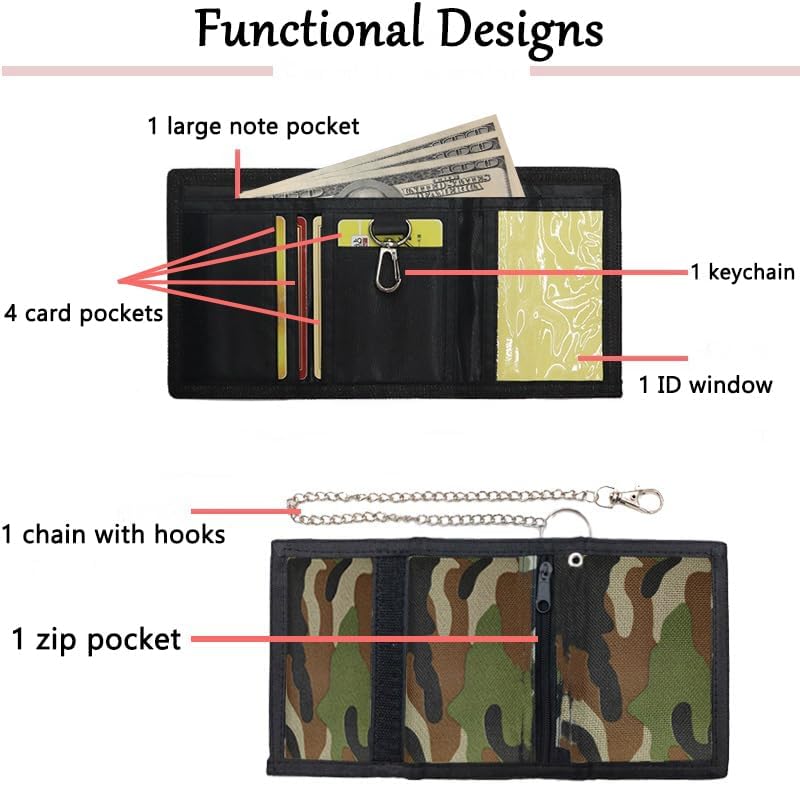 Braleto RFID Slim Wallet 2db Gyerek Fiú Férfi Láncos Pénztárca Fekete