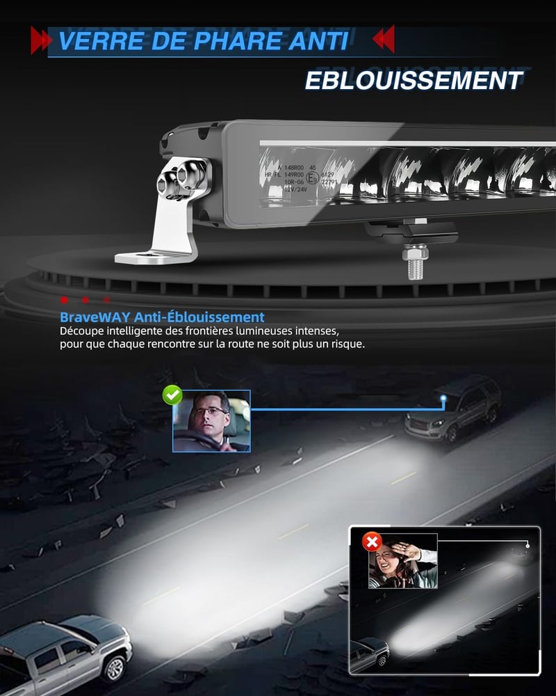 BraveWAY 22 Inch LED Munkalámpás Rámpa 80W 240000LM ECE Traktor 4x4
