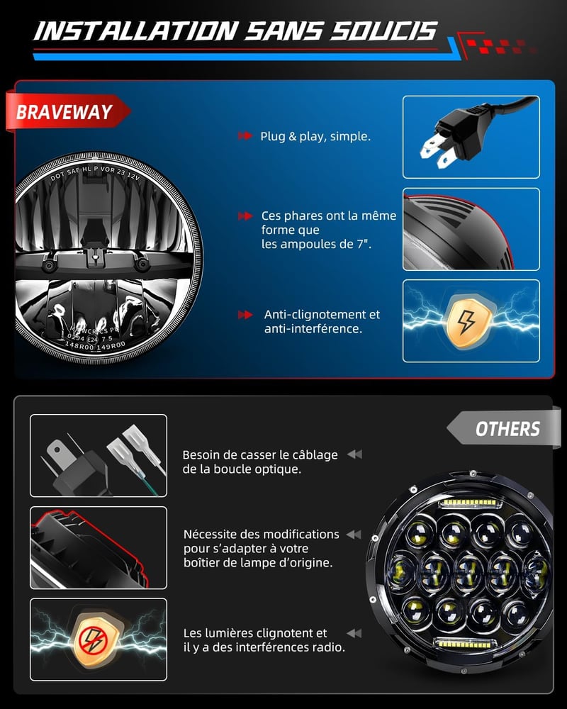 BraveWAY 7 Colos Kerek LED Motorkerékpár Fényszóró - 12000LM, Hi-Lo Funkcióval, H4-H13 Kompatibilis, DOT Tanúsítvánnyal, Plug and Play Csatl