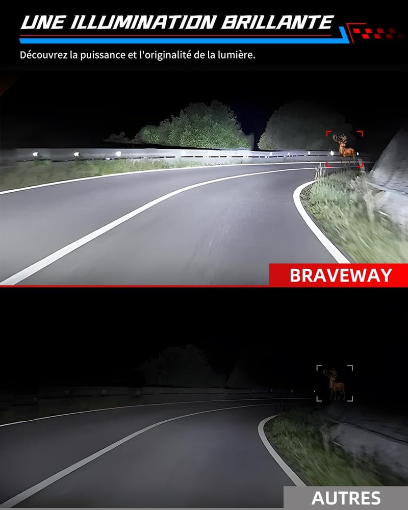 BraveWAY 7 Colos Kerek LED Motorkerékpár Fényszóró - 12000LM, Hi-Lo Funkcióval, H4-H13 Kompatibilis, DOT Tanúsítvánnyal, Plug and Play Csatl
