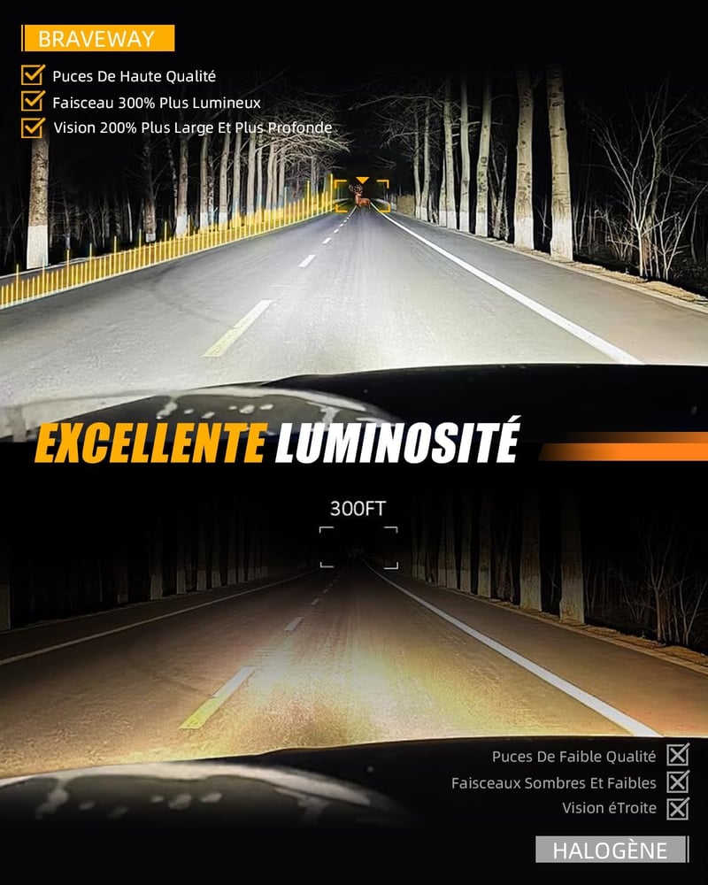 BraveWAY 7" LED Motoros Fényszóró 15000LM 4 Mód DOT Jóváhagyott Hi-Lo Fény