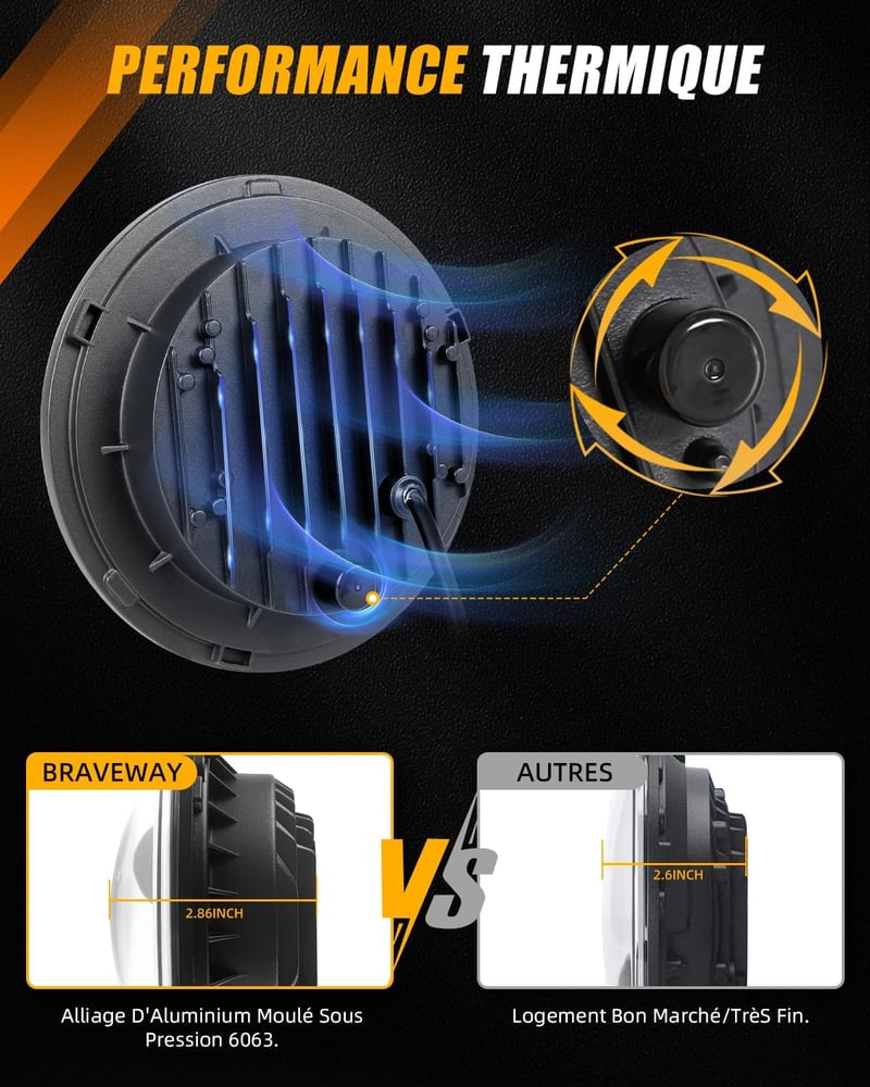 BraveWAY 7" LED Motoros Fényszóró 15000LM 4 Mód DOT Jóváhagyott Hi-Lo Fény