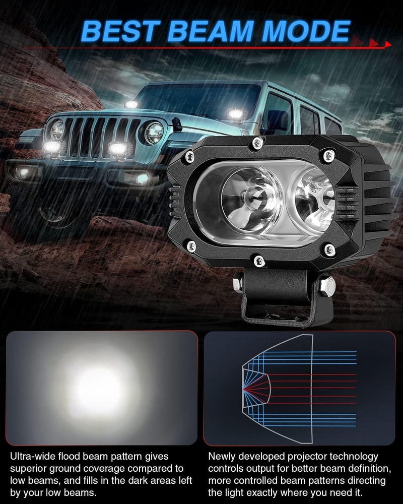 BraveWAY 80W 8000LM LED munkalámpa fehér 6500K motorkerékpár traktor 4x4 terepjáró