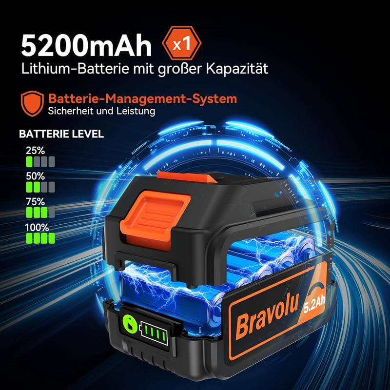 Bravolu 5200 mAh Akkumulátoros Lombfúvó Töltővel, 305 km/h Sebesség, Turbo Funkció