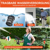 Bravolu MAX Akkumulátoros Magasnyomású Mosó 500 PSI 2.0 Ah Hordozható Kézi Mosógép 6-in-1 Fúvókával Autó Hajó Kert Tisztításhoz 5