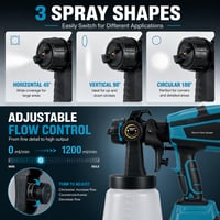 Pistol de vopsit electric cu acumulator BreeRainz, 21V, cu 2 acumulatori de 3,0Ah, 5 duze din cupru, 3 moduri de pulverizare, pentru mobilă, garduri, pereți, terase 3