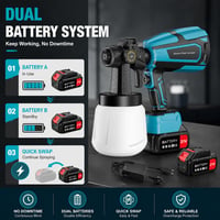 Pistol de vopsit electric cu acumulator BreeRainz, 21V, cu 2 acumulatori de 3,0Ah, 5 duze din cupru, 3 moduri de pulverizare, pentru mobilă, garduri, pereți, terase 4