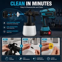 Pistol de vopsit electric cu acumulator BreeRainz, 21V, cu 2 acumulatori de 3,0Ah, 5 duze din cupru, 3 moduri de pulverizare, pentru mobilă, garduri, pereți, terase 5