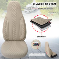 BREMER SITZBEZÜGE egyedi üléshuzat pilótaülésekhez - Fiat Ducato, Pössl, Knaus, Adria, Carthago, Pilote Laika WPL405 lakóautóhoz, vezető és utas, bézs 4