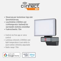 Brennenstuhl Connect WiFi LED reflektor WF 2050 – 20W, 2400 lm, IP54, ovládanie svetelných funkcií cez aplikáciu, vonkajší nástenný reflektor 2