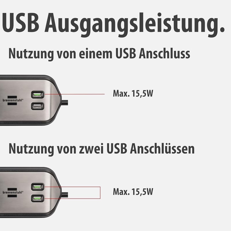 Brennenstuhl Estilo Corner 6-részes sarokcsatlakozó, 4 földelt + 2 Euro + 2 USB