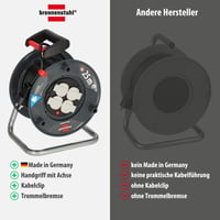 Káblový navijak Brennenstuhl Garant V2, 25 m kábel, čierny, 4 zásuvky s uzemnením, ochrana proti prehriatiu, Made in Germany 6