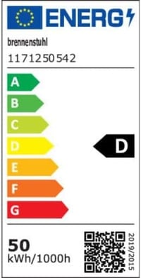 Brennenstuhl Jaro 7060 P LED reflektor mozgásérzékelővel 50W 5800lm IP65 - 5800 lm (50 W) 9