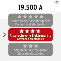 Prelungitor Brennenstuhl Primera-Tec Comfort Switch Plus cu 7 prize, întrerupător și protecție la supratensiune, negru 7