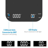 Brifit Kávé Mérleg Időzítővel - 3kg/0,1g Precíziós Konyhai Digitális Mérleg, LED Kijelző, USB Tölthető, Tára Funkcióval, Érintőgombos 3
