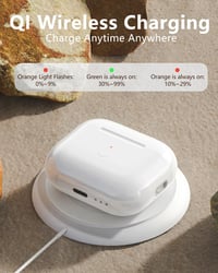 Carcasă de încărcare wireless BRILLESS pentru AirPods generația a 3-a – Cutie de încărcare Bluetooth de schimb cu buton de sincronizare și port Lightning 3