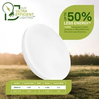 Briloner LED stropna svjetiljka bijela, neutralno bijelo svjetlo 4000K, 8W 1700lm, energetski razred A, rasvjeta za dnevni boravak, kuhinju i hodnik, 29x6 cm 6