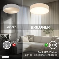 Plafonieră LED BRILONER cu abajur textil, lumină albă caldă, 38x10,5 cm, culoare bej, iluminat pentru living, dormitor, bucătărie 9
