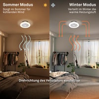 Stropný LED ventilátor Briloner so svetlom, diaľkovým ovládaním, tichým DC motorom s 5 rýchlosťami, nastaviteľným CCT svetlom, 38 cm, biely 6