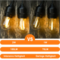 BRIMAX LED vonkajšia svetelná reťaz 30 m, 30 ks žiaroviek S14 E27, 2W, 2700K teplá biela, 230V, IP44 vodeodolná záhradná dekoračná reťaz 5
