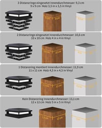 Set 6 lămpi solare BRIMAX pentru stâlpi de gard, 9x9, 10x10, 12x12 cm, 2 în 1, 3000K/6000K, IP65 rezistente la apă, pentru stâlpi din lemn și plastic 3